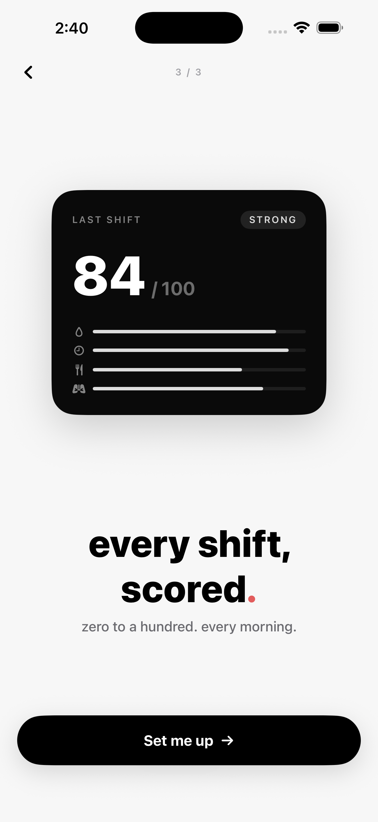 last shift score 84 out of 100, marked strong